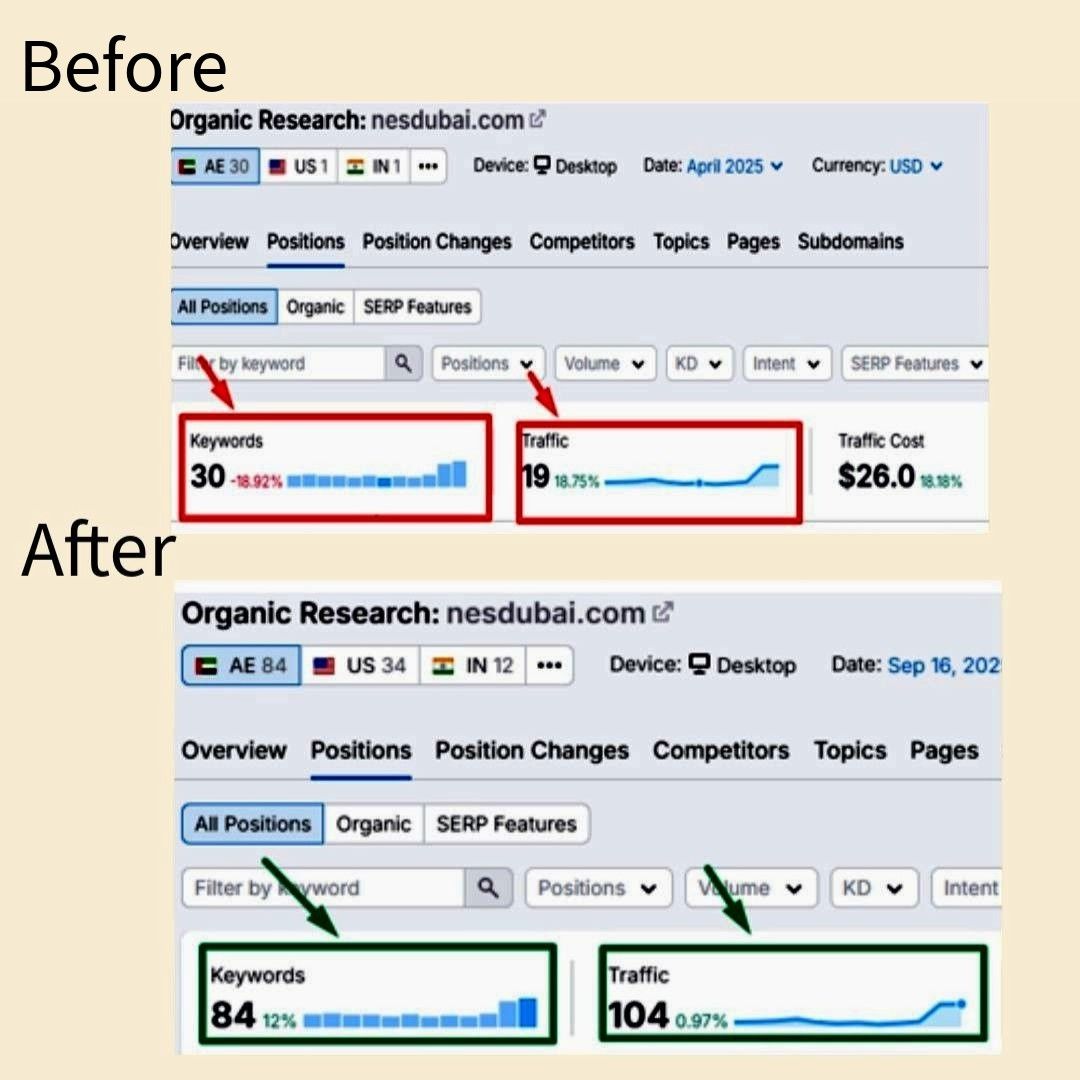 businessman using mobile phone
